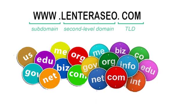 Top Level Domain (TLD) Internasional 